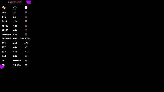 CarolSutton webcam