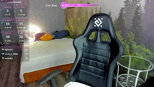 Secret_goddes webcam