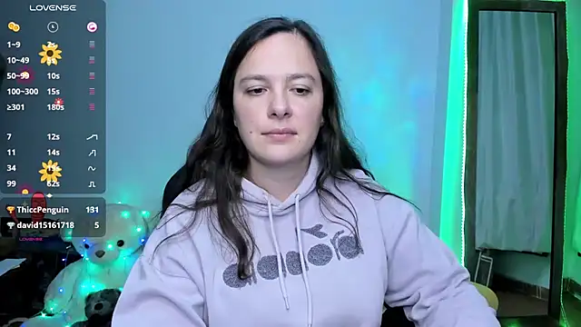 angelaagomez webcam
