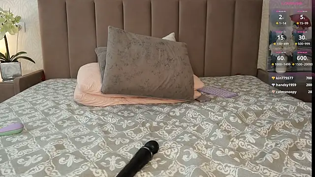 honeyed_poison live webcam show