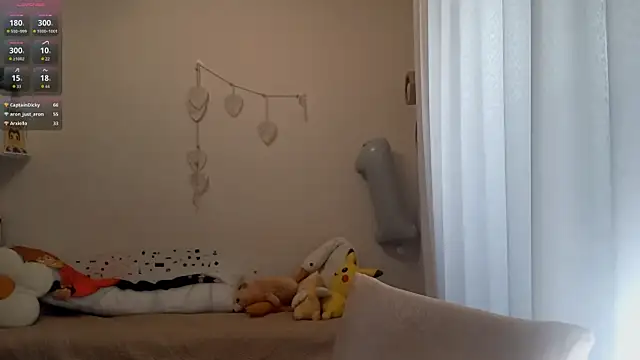 SolvedGlobe webcam