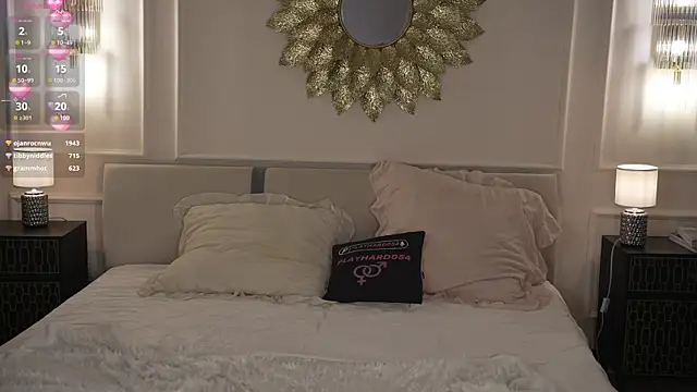 Ella_054 webcam