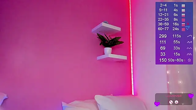 Bella-White webcam