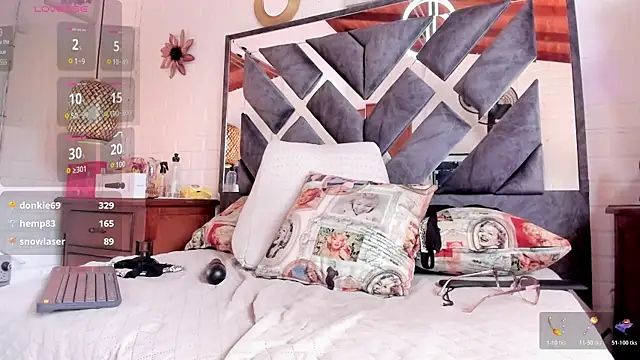 annie_vega17_ webcam