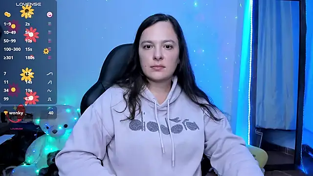 angelaagomez webcam