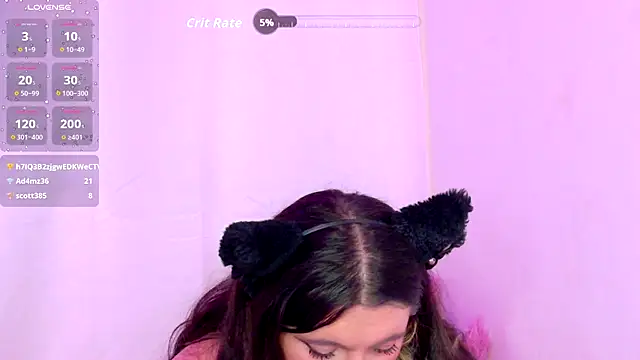 Sachi_Meow