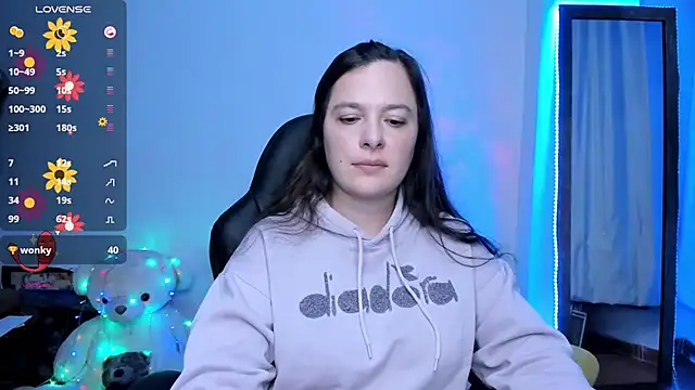 angelaagomez webcam
