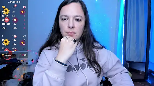angelaagomez webcam