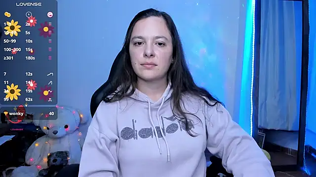 angelaagomez