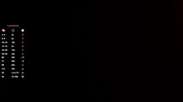 MarlinVarian webcam