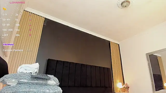 sweetsofia18