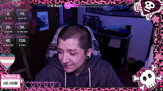 masterkevinftm webcam