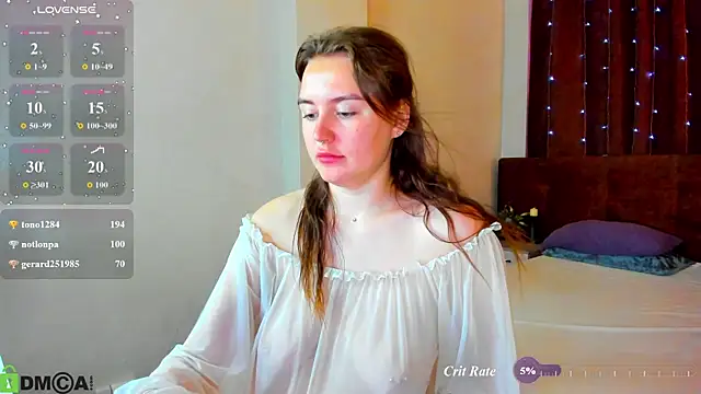 Secret_goddes webcam