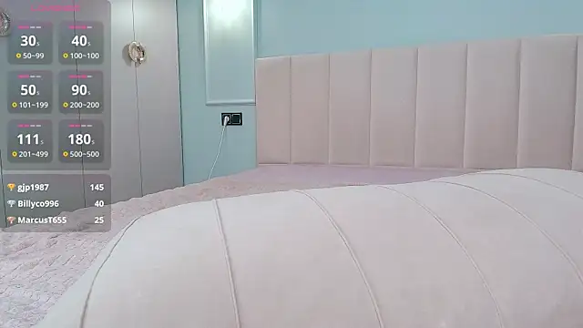 sophiesoft live cam on StripChat