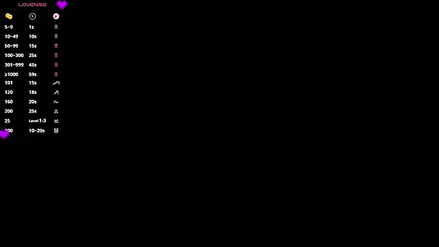 AlberthaBudd webcam