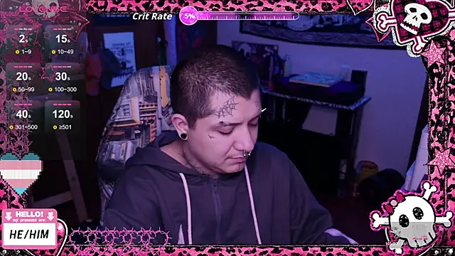 masterkevinftm webcam