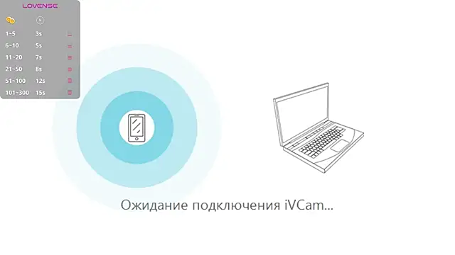 emily_is_here_ webcam