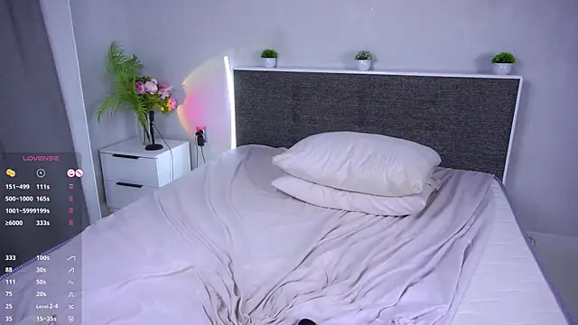 BrandaBurns webcam