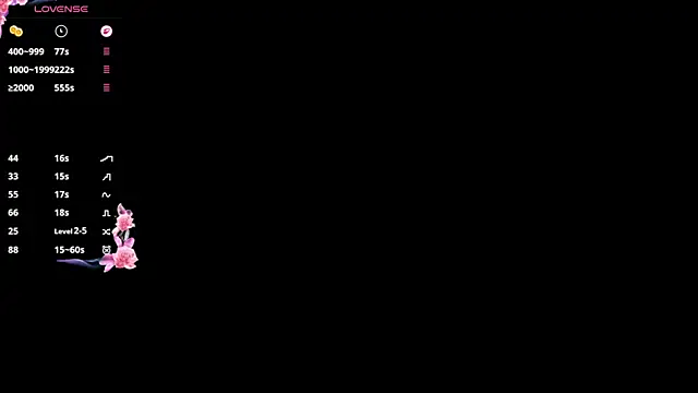 One_On_Mllion