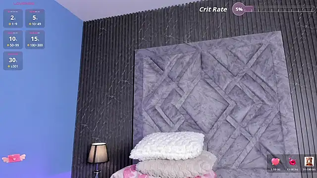 SophiaaStone webcam