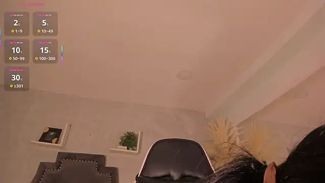 MelCherry webcam