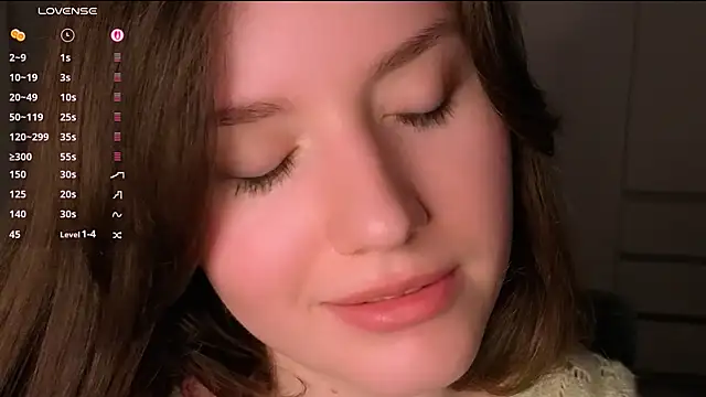 cherishedwish webcam