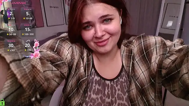 Annet_Nel1son webcam