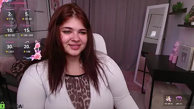 Annet_Nel1son webcam