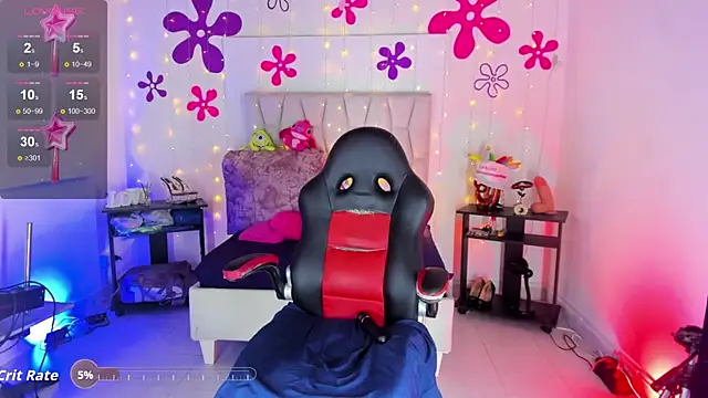 Sweetcampbell webcam