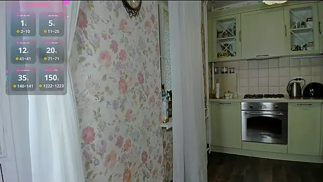 Anastasiagate webcam