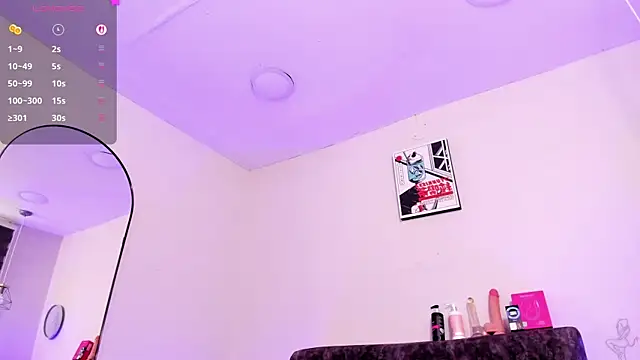 Sweett_Alexaa live cam on StripChat