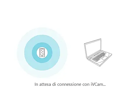 PierPesaroX webcam
