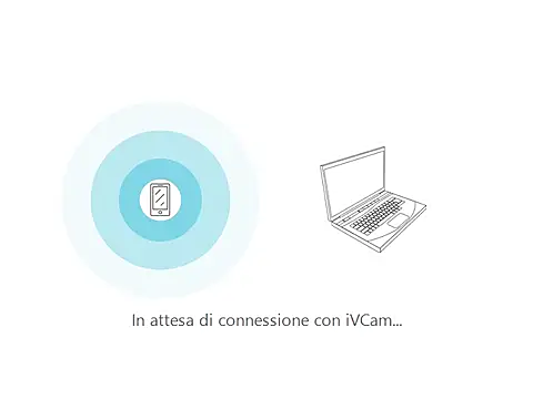 PierPesaroX webcam