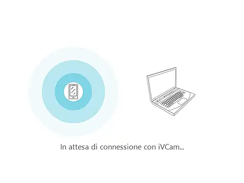 PierPesaroX webcam