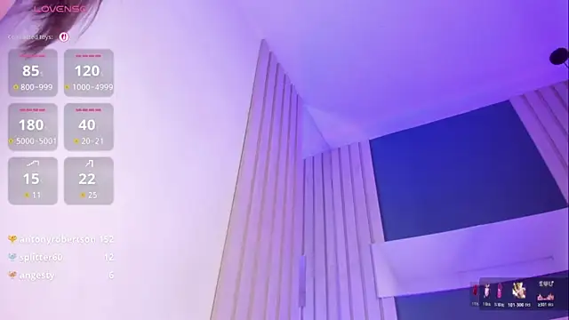 SofiCandy_ webcam