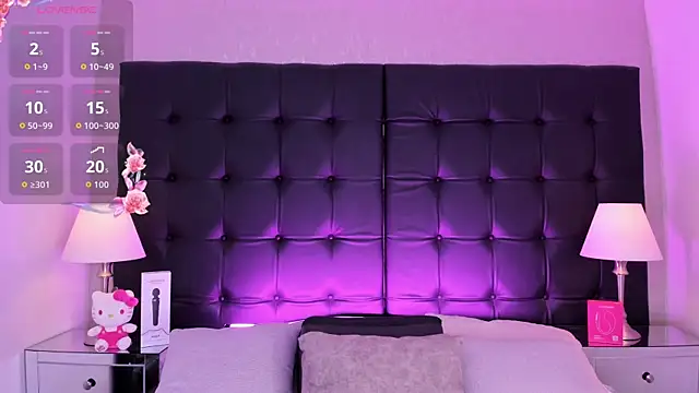 AriRose webcam