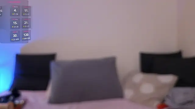 Germangirl1996 webcam