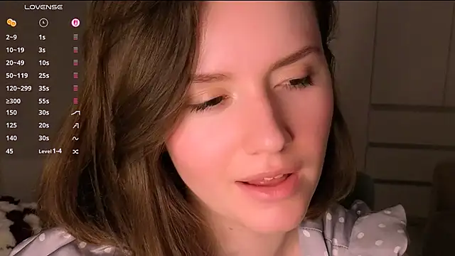 cherishedwish