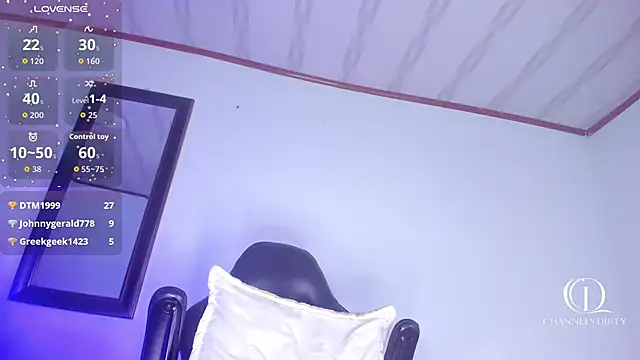 Model: ChannelssDiirty