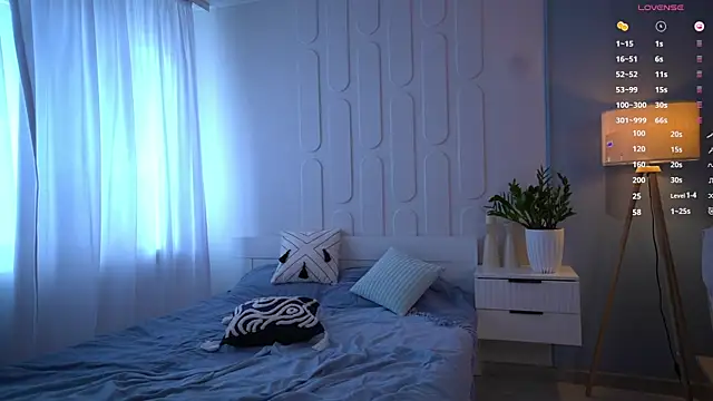 DanaCandy