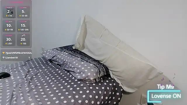Spicylemon01 webcam