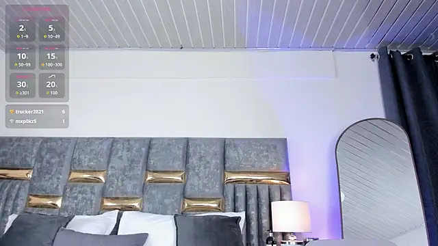 top_mary webcam