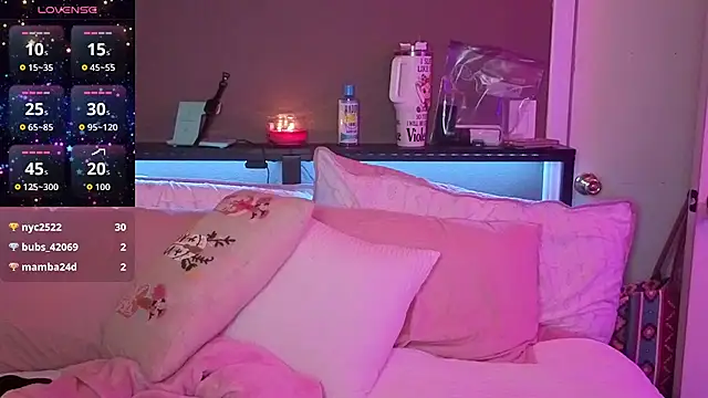 ThornsandHoney webcam