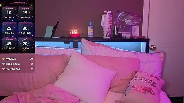 ThornsandHoney live cam on StripChat