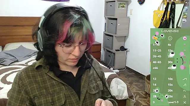 Froggyinthebox webcam