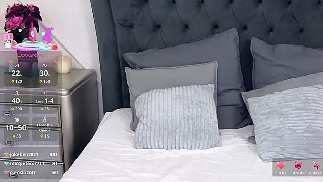 AlizNichols webcam