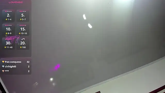 YouDirtyCandy webcam