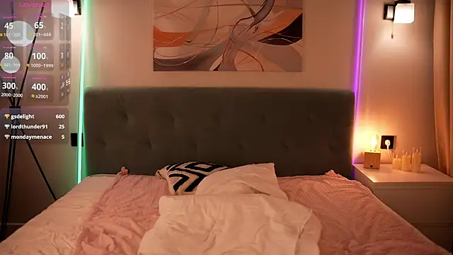 JanetJennings webcam