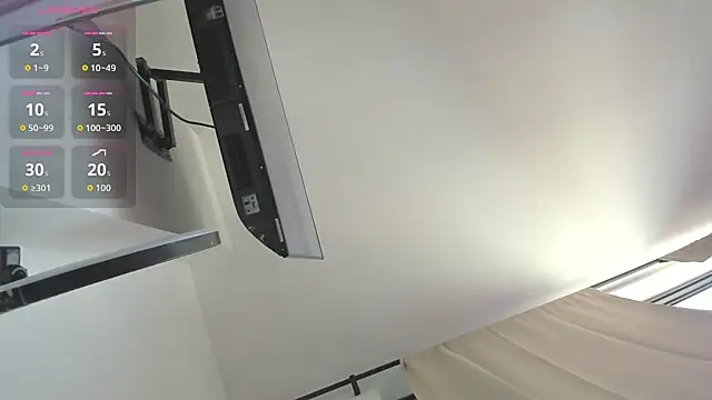 Kylie2211 webcam