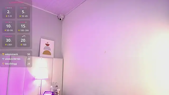AlanaWesst webcam